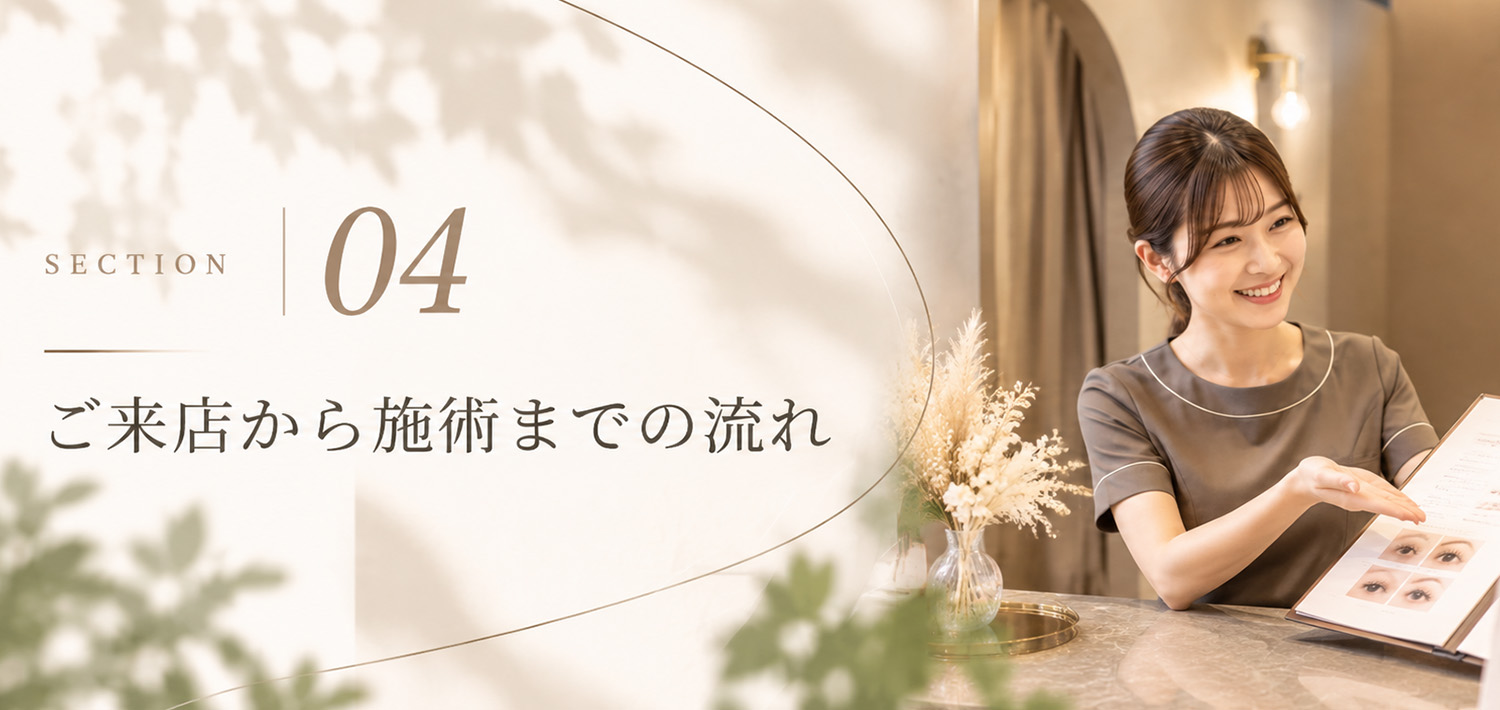 SECTION 04｜ご来店から施術までの流れ